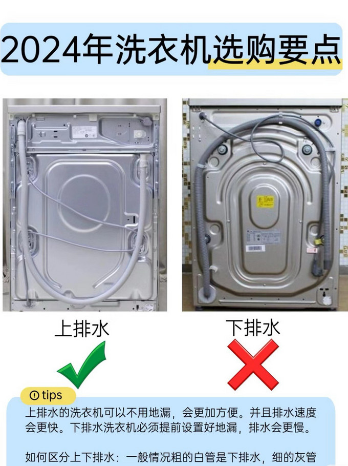 洗衣机运输螺栓图解法图片