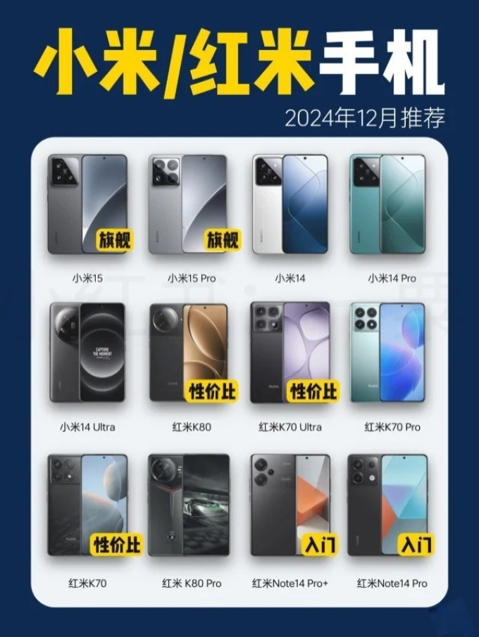 小米/红米手机全系列盘点！（12月更新）_什么值得买