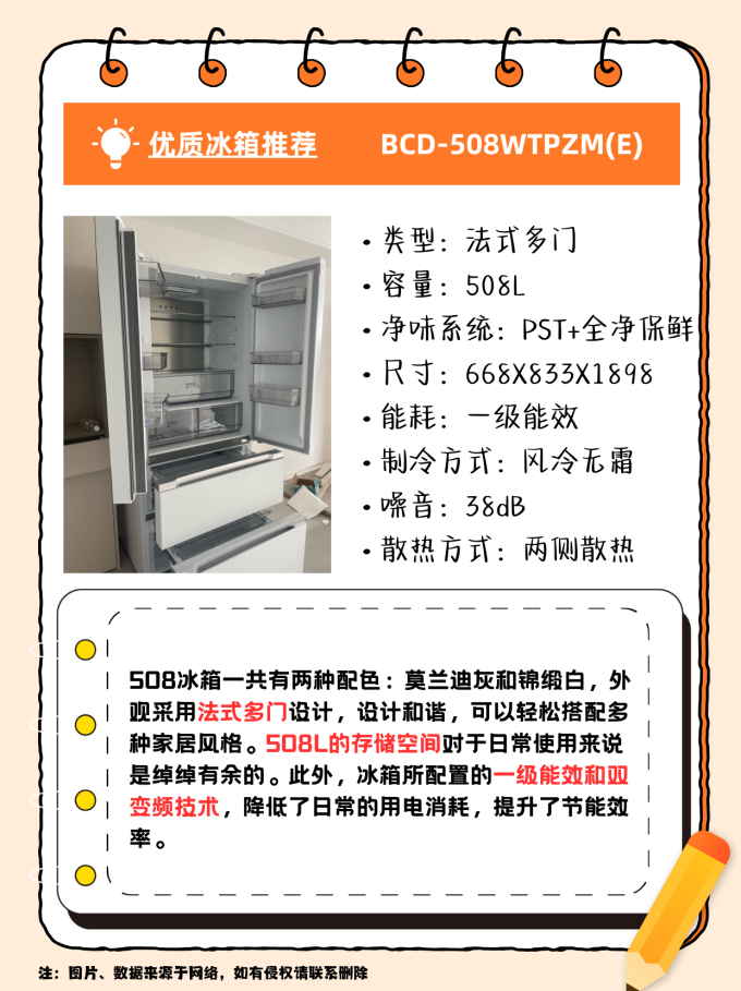 多门冰箱