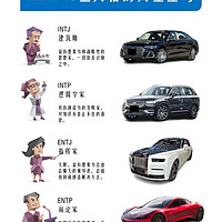 MBTI 16型人格都适合开什么类型的车