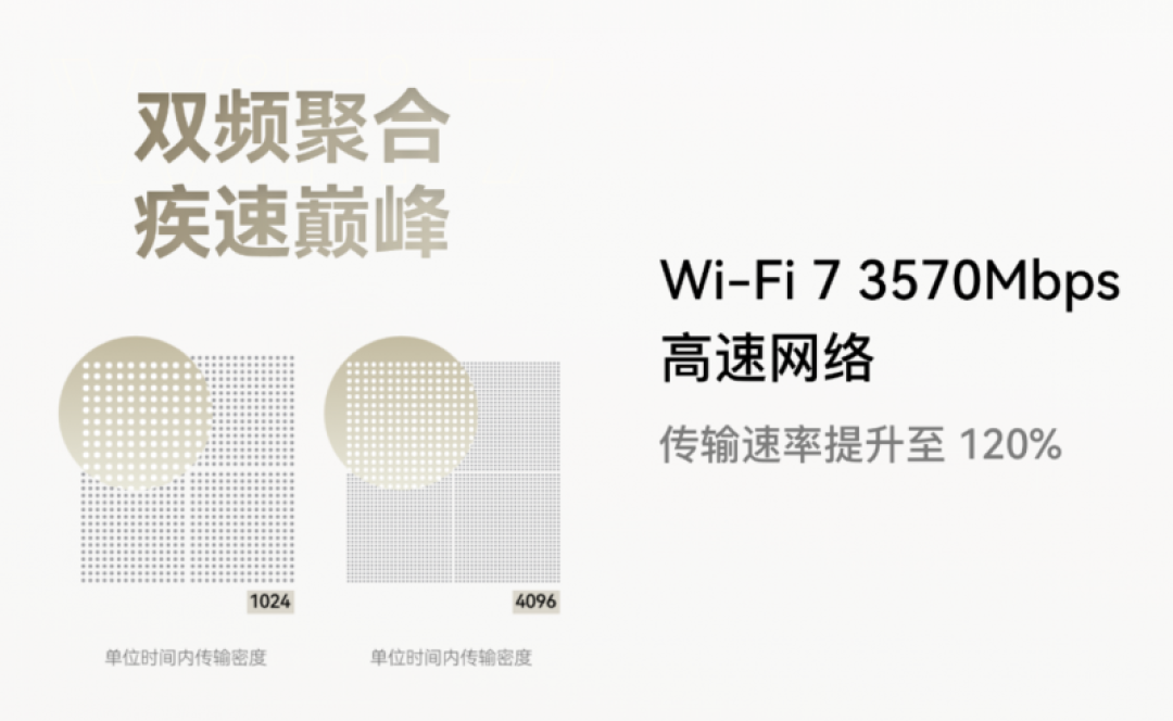 华为凌霄子母路由Q7网线版:解决大户型全屋Wi-Fi覆盖难题的利器
