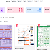 亿图会员：限时抢购超值体验，设计绘图必备利器！