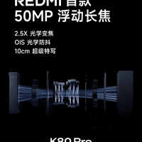 Redmi K80 Pro发布：全面升级影像系统，浮动长焦挑战市场新高点