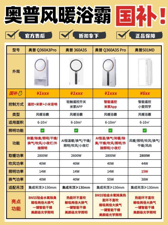 2024奥普浴霸那款值得买❓国补折扣推荐！