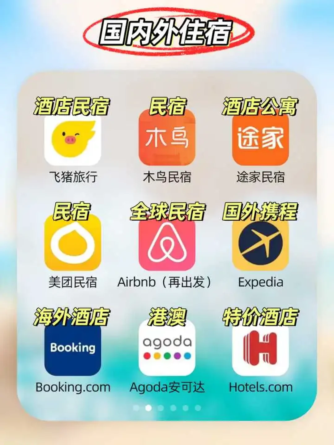 旅行神器大盘点：让你的旅程更轻松有趣的实用App