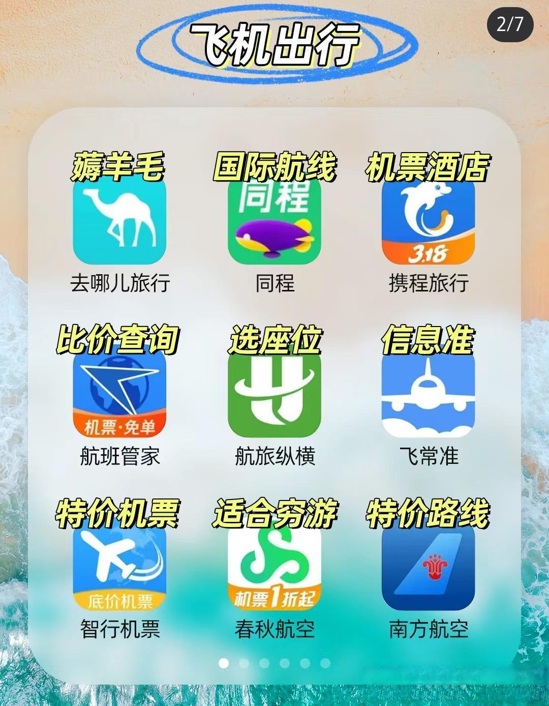 旅行神器大盘点：让你的旅程更轻松有趣的实用App