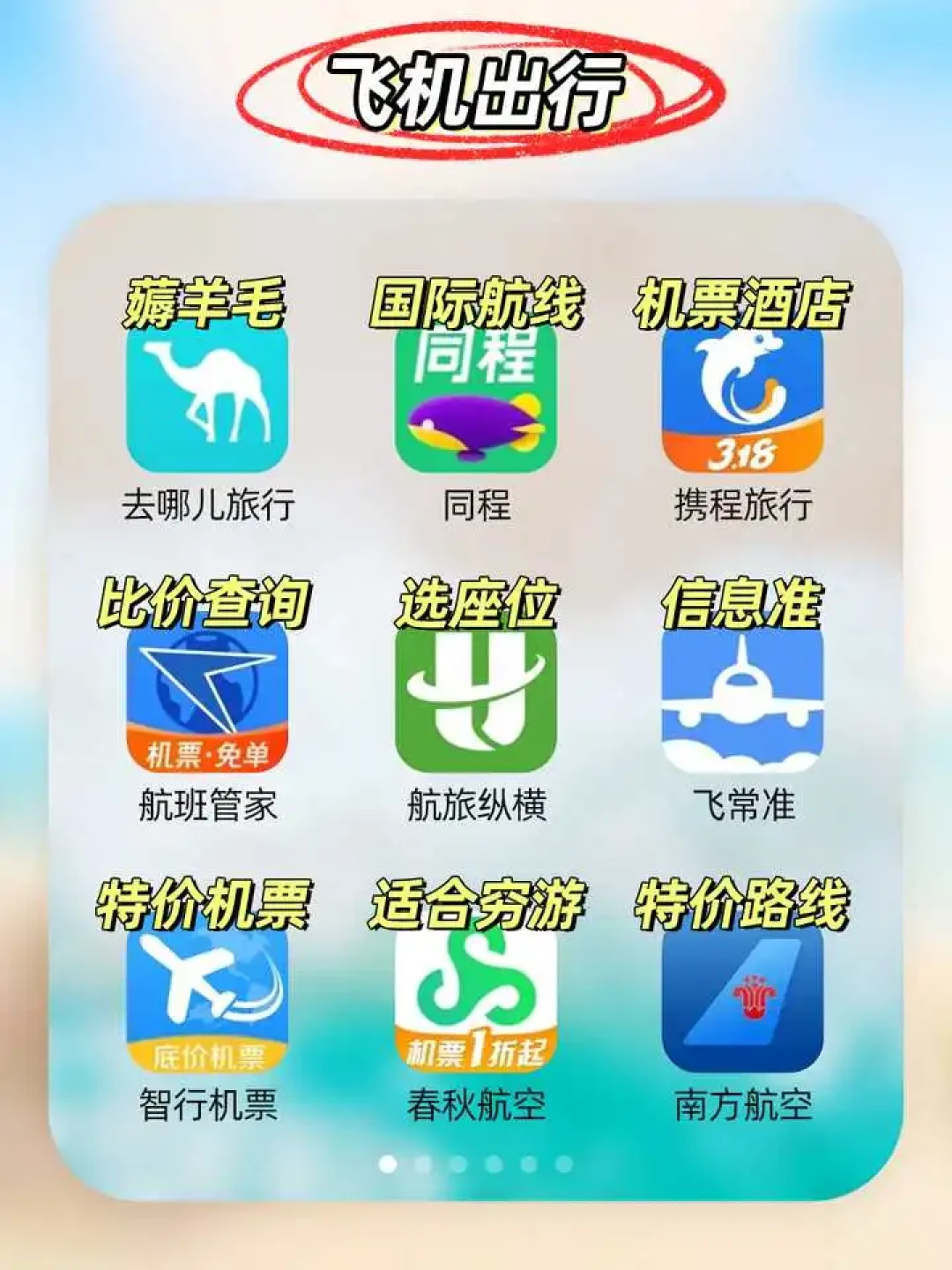 旅行神器大盘点：让你的旅程更轻松有趣的实用App