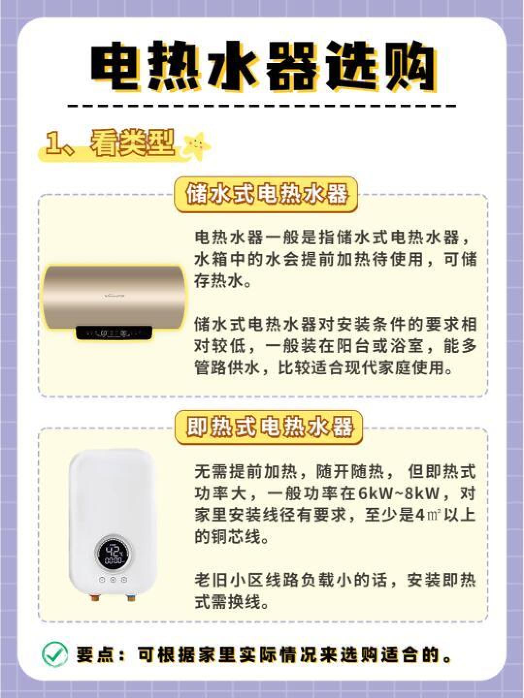 电热水器市场大揭秘!掌握选购要点,避坑指南助你轻松找到心仪之选