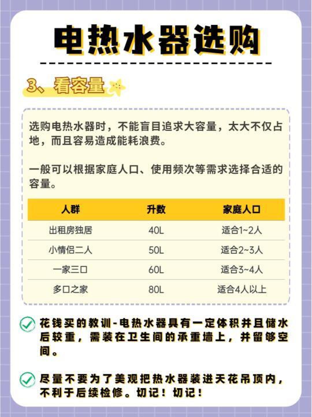 电热水器市场大揭秘!掌握选购要点,避坑指南助你轻松找到心仪之选