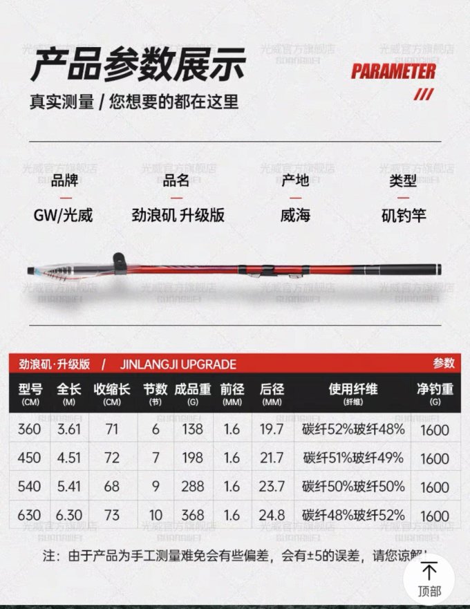 光威鱼竿