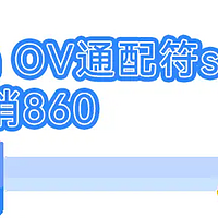 OV企业通配符ssl证书仅860元