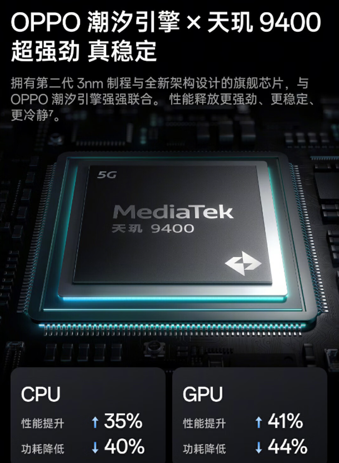 深度解析OPPO Find X8：用户体验、性能和性价比评估