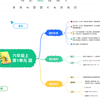 亿图脑图：必备的思维导图神器，羊毛薅到爽