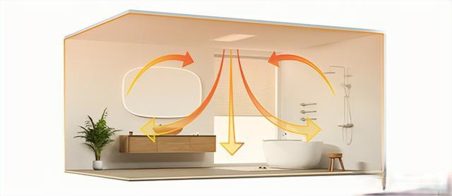 米家智能浴霸S1：全屋智能换气实现沐浴四季如春的体验