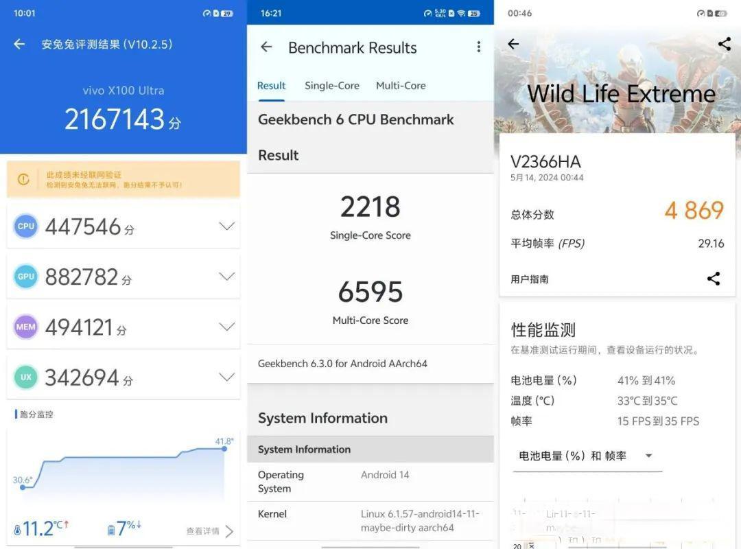 爆款风格：vivo X100 Ultra解析：2亿像素长焦+骁龙8性能铁三角引爆安卓旗舰体验