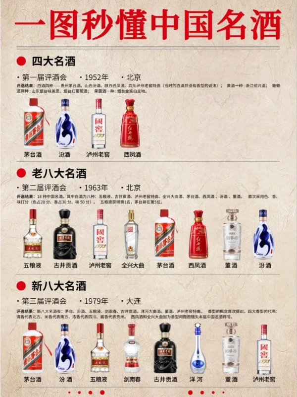 WULIANGYE 五粮液2021牛年纪念酒52%vol 浓香型白酒500ml*2瓶双支装