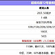 保障优秀，核保宽松，超级玛丽12号重疾险特别适合这2类人