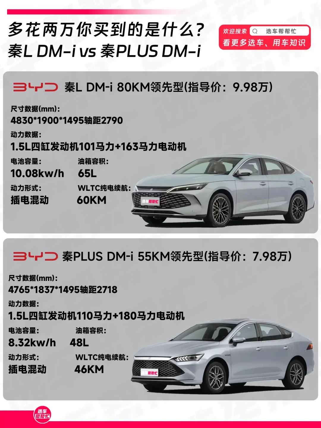 秦L vs 秦Plus：多花2万，升级值不值？