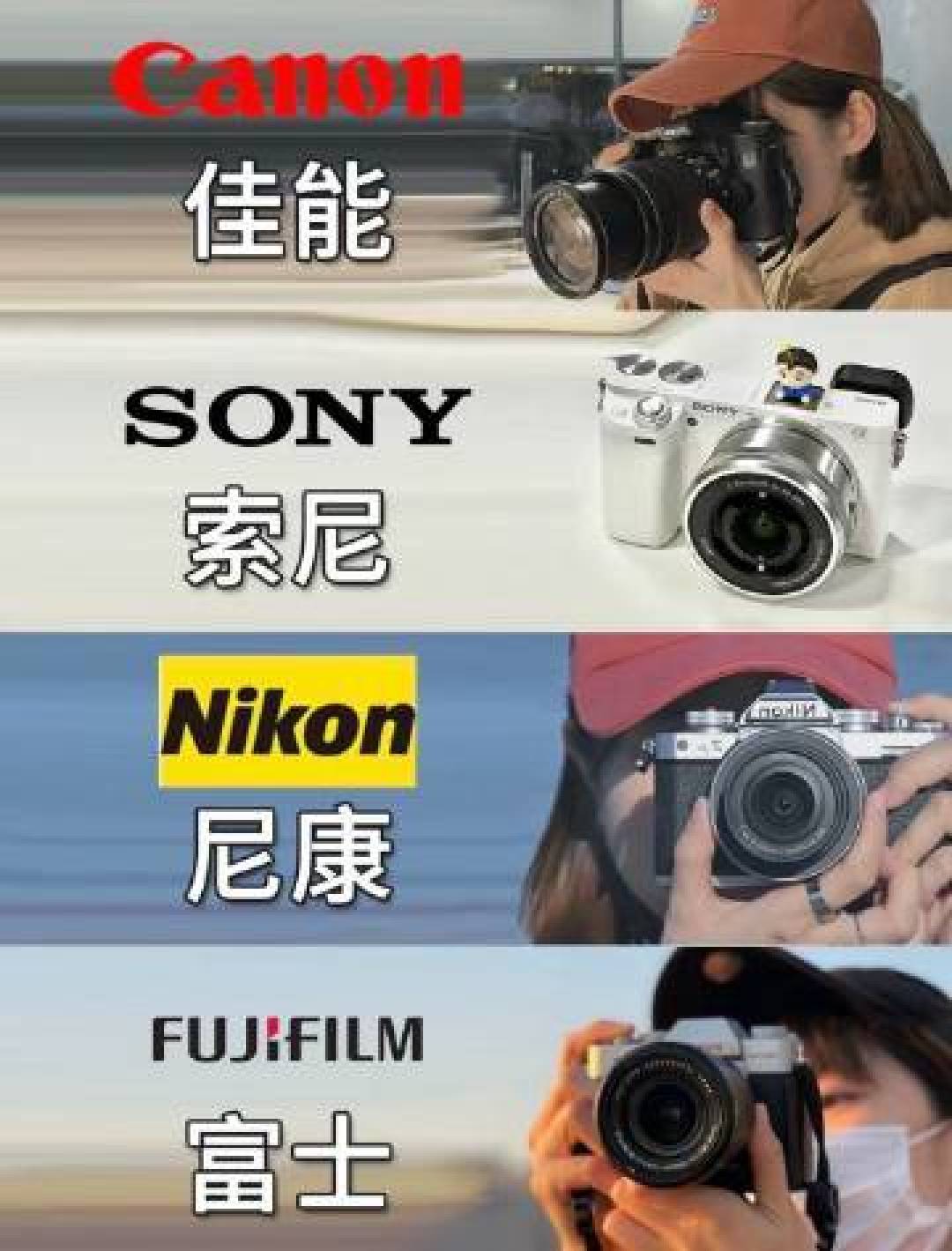入门摄影必读:如何挑选你的第一台合适相机