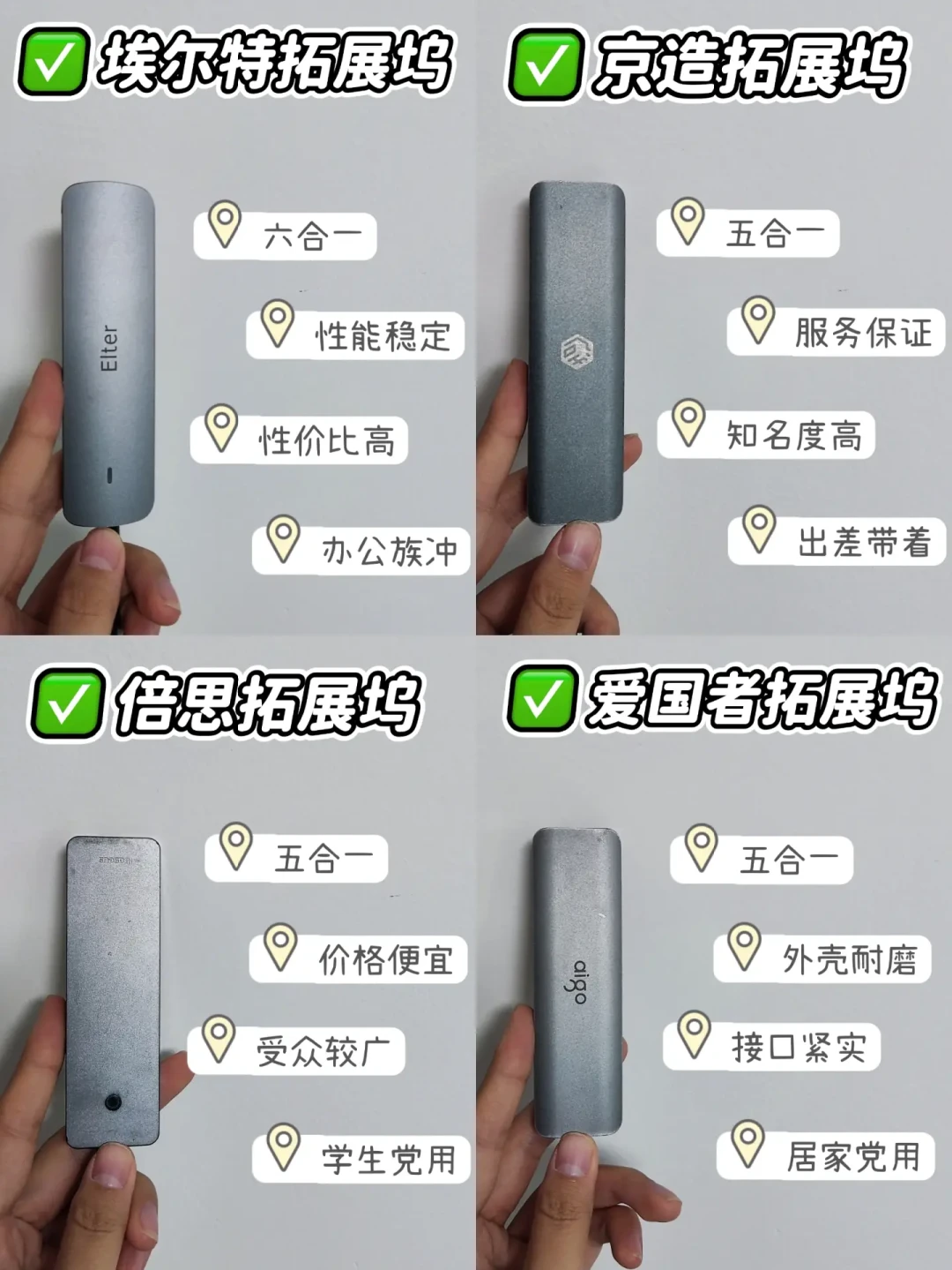 挑选最适合你的平价拓展坞:需求分析与实用推荐
