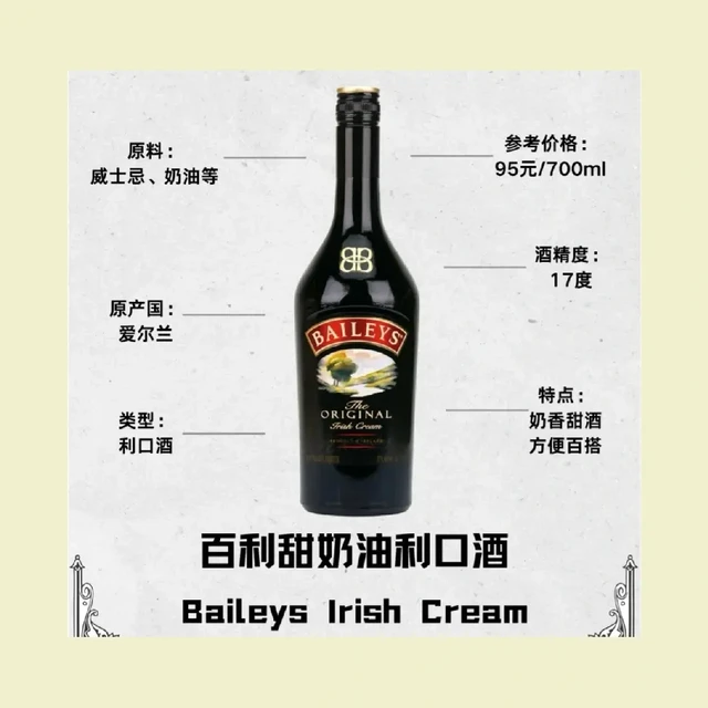 【新手必学】百利甜奶油利口酒Baileys