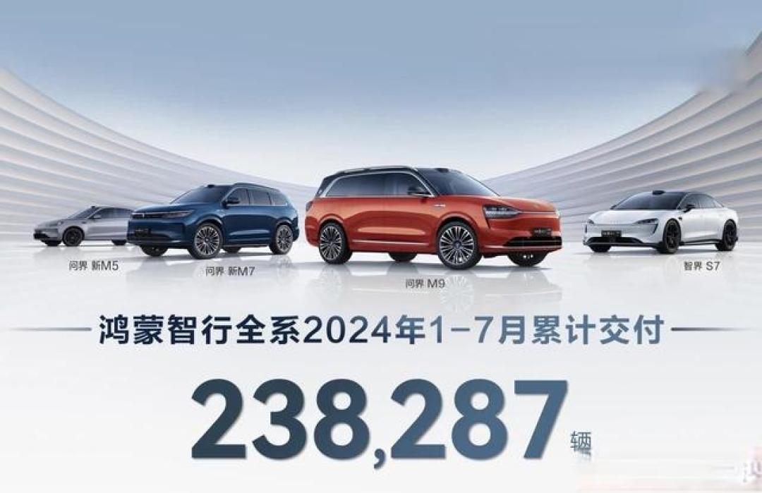 华为鸿蒙智行“享界”新商标曝光:高端纯电轿车S9引领智能出行新潮流