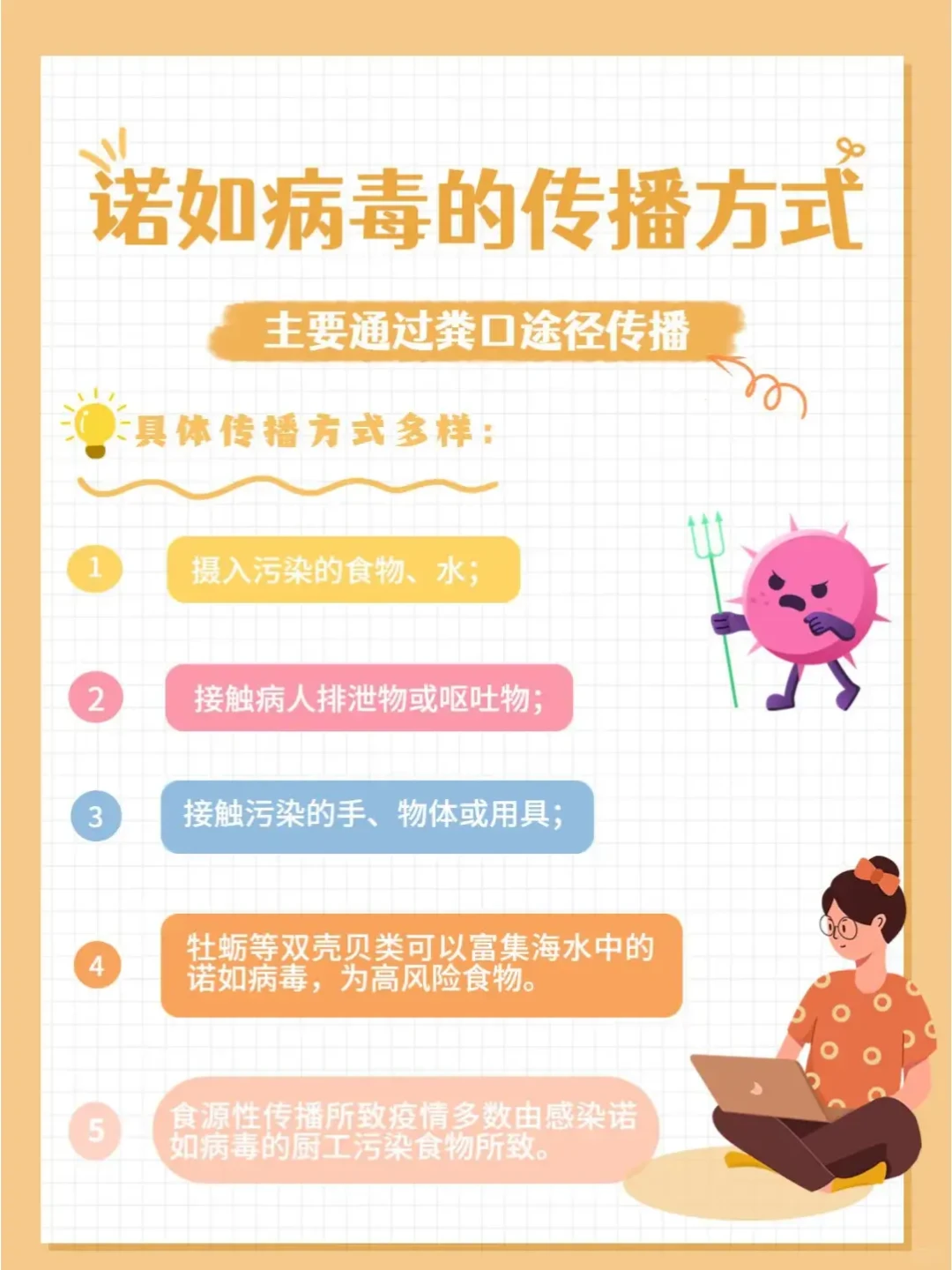  最近病毒高发期是哪个病毒一月几次了啊(2020现在什么病毒高发期)