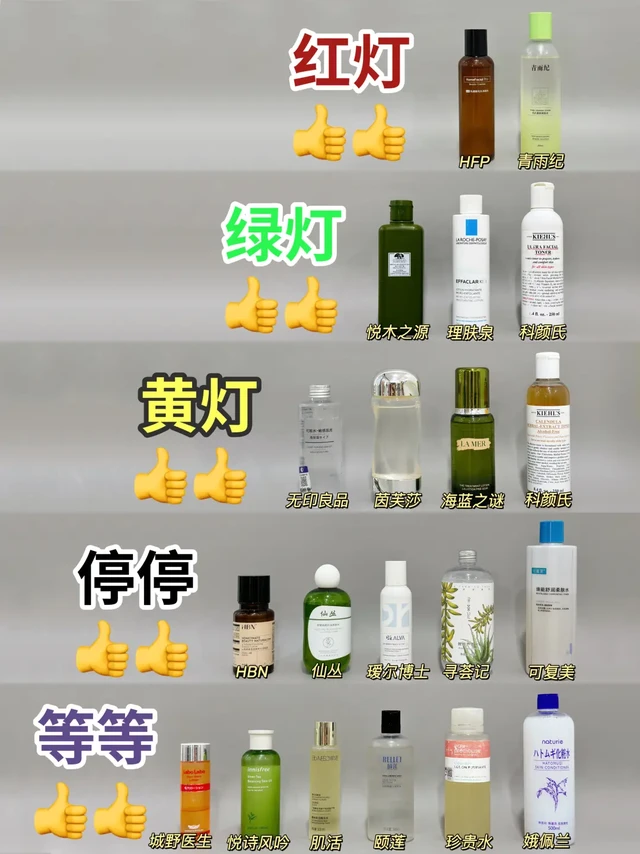 跟着做笔记，新品爽肤水选对不选贵！