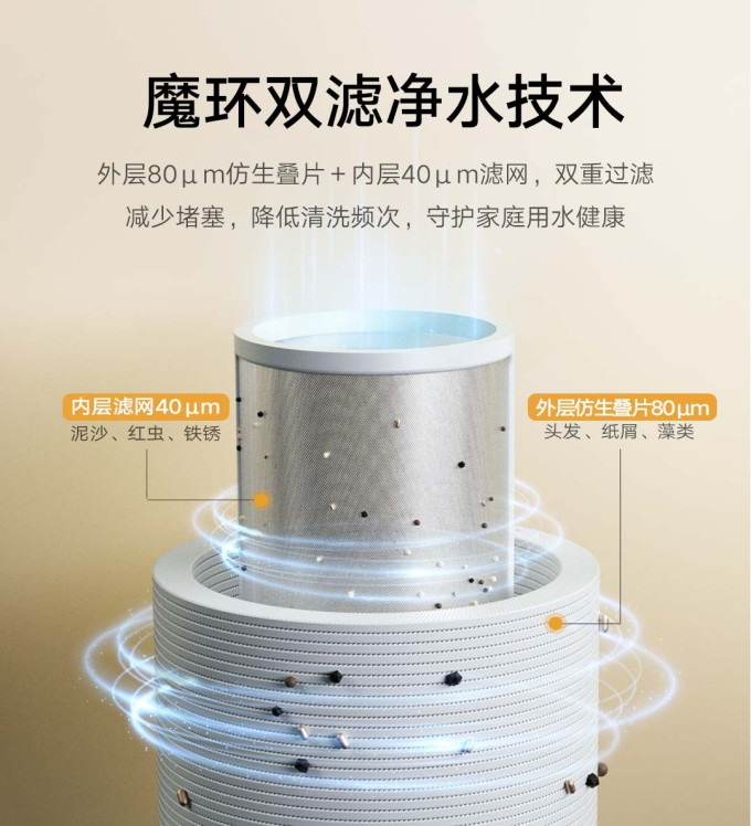 米家前置过滤器