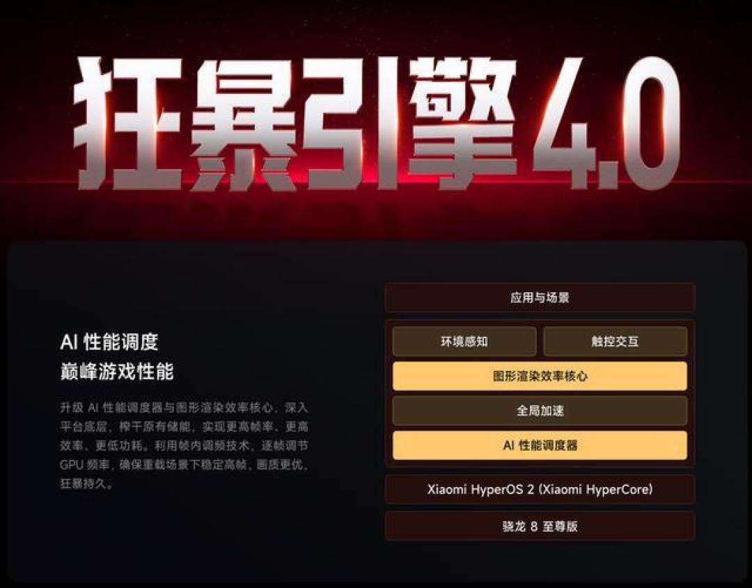 Redmi K80 Pro与iQOO Neo10 Pro全面对比:屏幕、性能、拍照、游戏体验哪款更强?