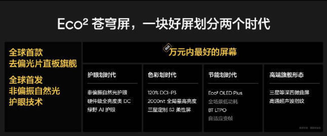 真我realme GT7 Pro全面评测：顶级屏幕与性能解析