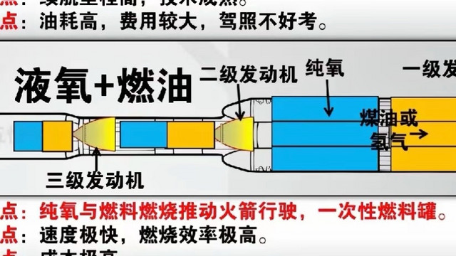 新能源车与燃油车冬季性能比较