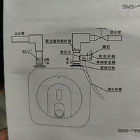 奥克斯的小厨宝，就是便宜好用