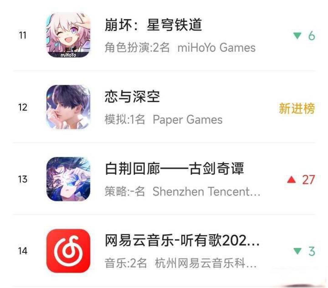 《无限暖暖》首日流水创新高，叠纸CEO姚润昊发布亮眼数据引热议