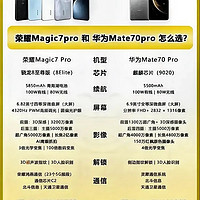 荣耀Magic7 Pro和华为Mate70 Pro怎么选？