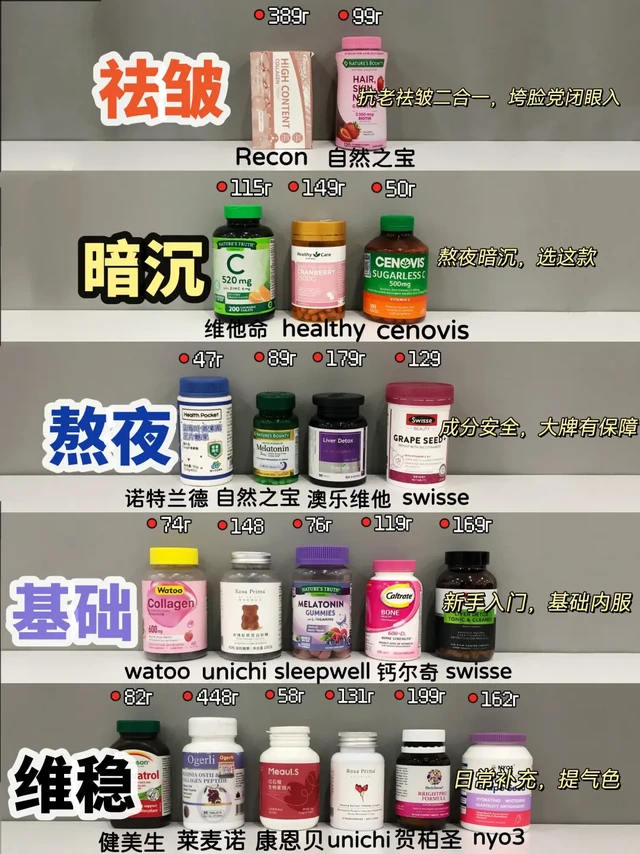 选对抗老内服很关键！