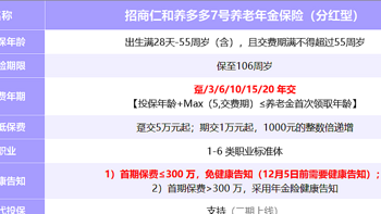 养多多7号养老年金险（分红型）怎么样？保司+案例介绍