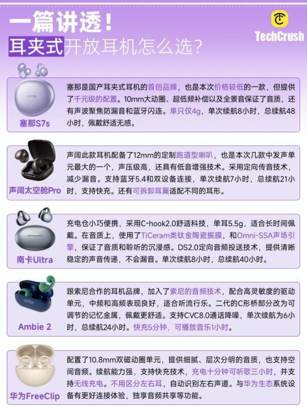 耳夹式耳机:时尚与功能兼备的潮流新宠