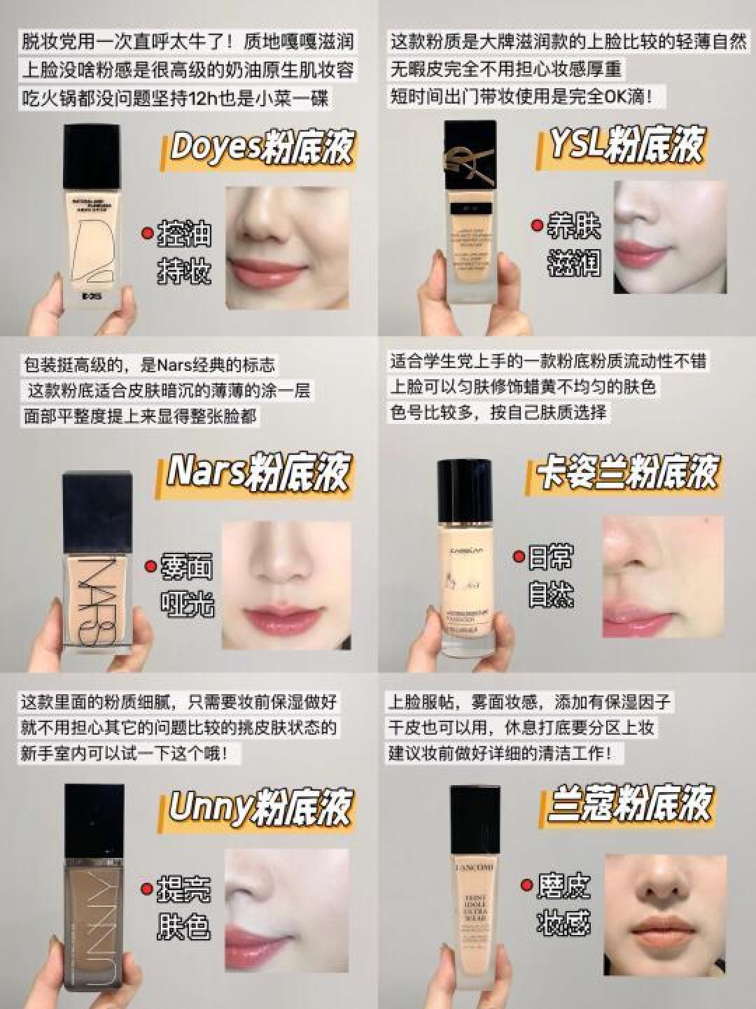 找到你的完美粉底液:不同肤质的全面化妆技巧解析