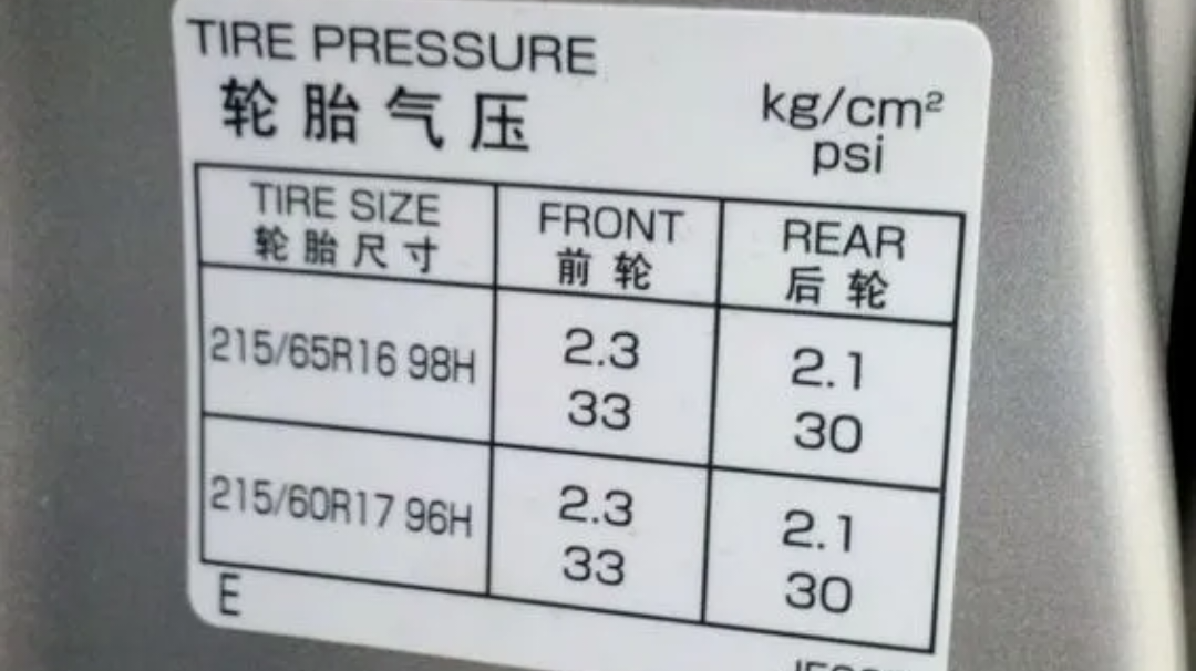 科学调整胎压,提升行车安全与驾驶舒适度的全方位指南