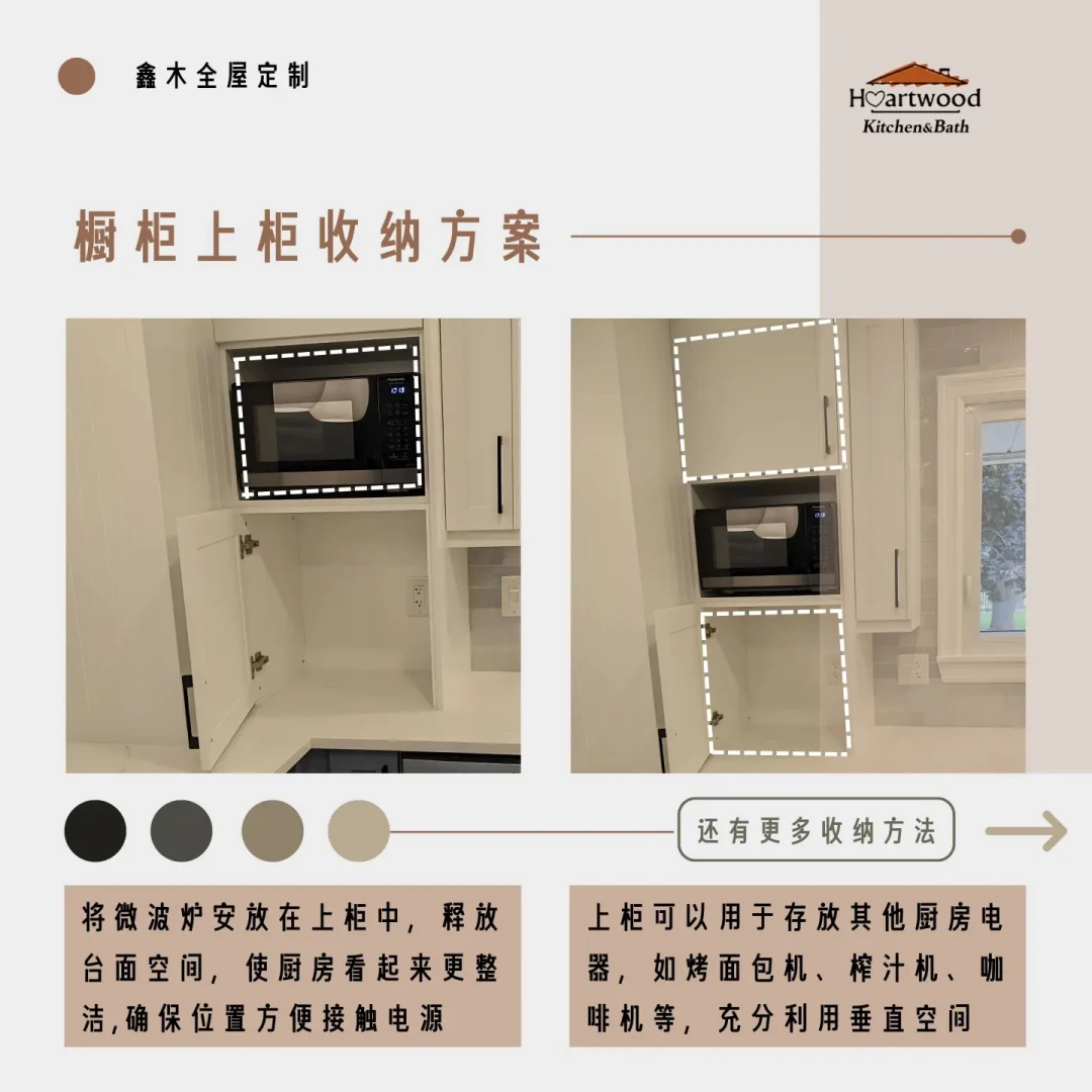 小厨房收纳秘籍：高效整理与实用必备物品推荐