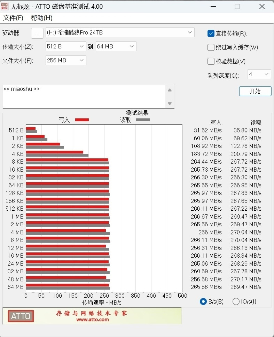 4 块组近百 TB NAS！希捷酷狼 Pro 24TB 硬盘评测：读写均超 1000MB/s