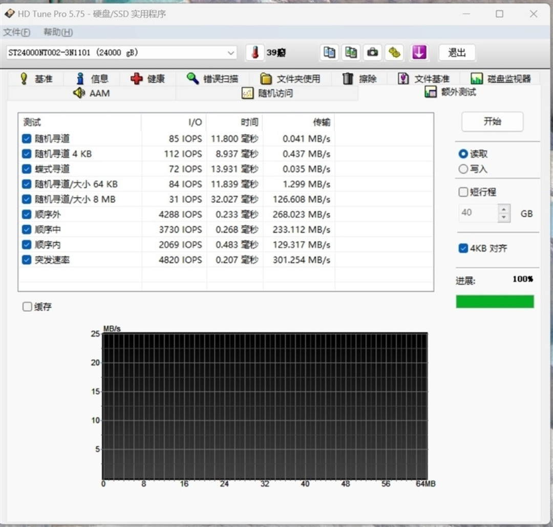 4 块组近百 TB NAS！希捷酷狼 Pro 24TB 硬盘评测：读写均超 1000MB/s