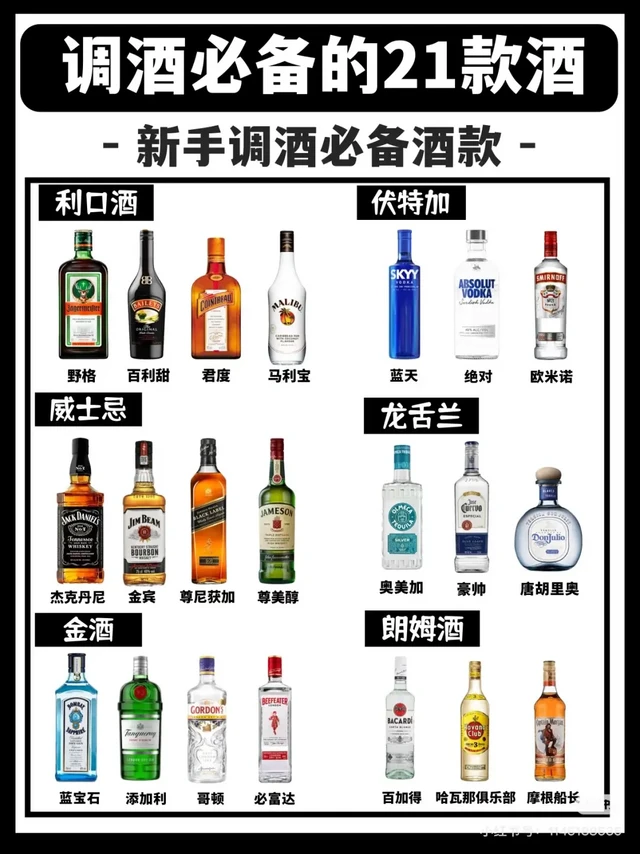 新手调酒必备|酒吧调酒师都在用的21款酒|||很多朋友在学习调酒的过程中，会遇到一个问题，市面上那么久酒，我该如何选择呢？今天就给大家盘点那些适合新手调酒使用的酒，从6个种类给大家介绍21款酒，相信肯