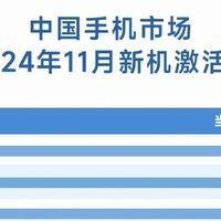 小米新品首发,国产之光再次闪耀!这次真的不容错过!