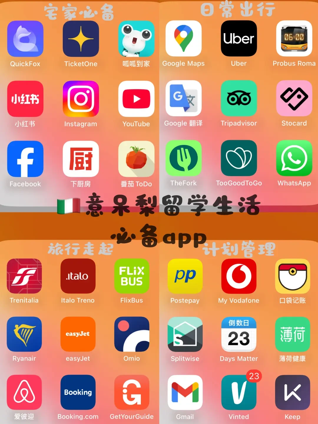 畅游意大利必备App推荐：导航、美食、交通一网打尽！