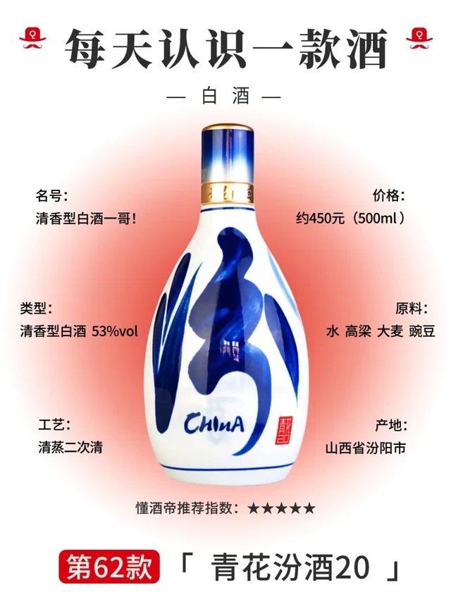 汾酒青花30 复兴版海外版53%vol 清香型白酒500ml*2瓶双支装【报价价格