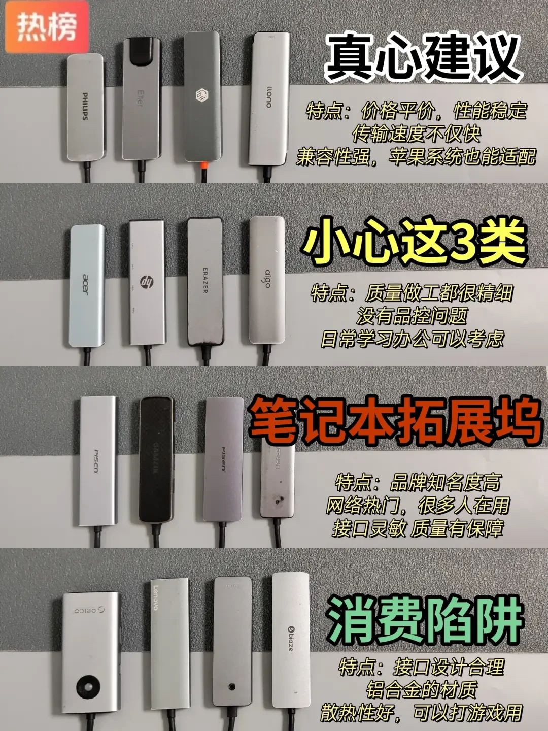 避坑指南：选购拓展坞的终极攻略与热门推荐