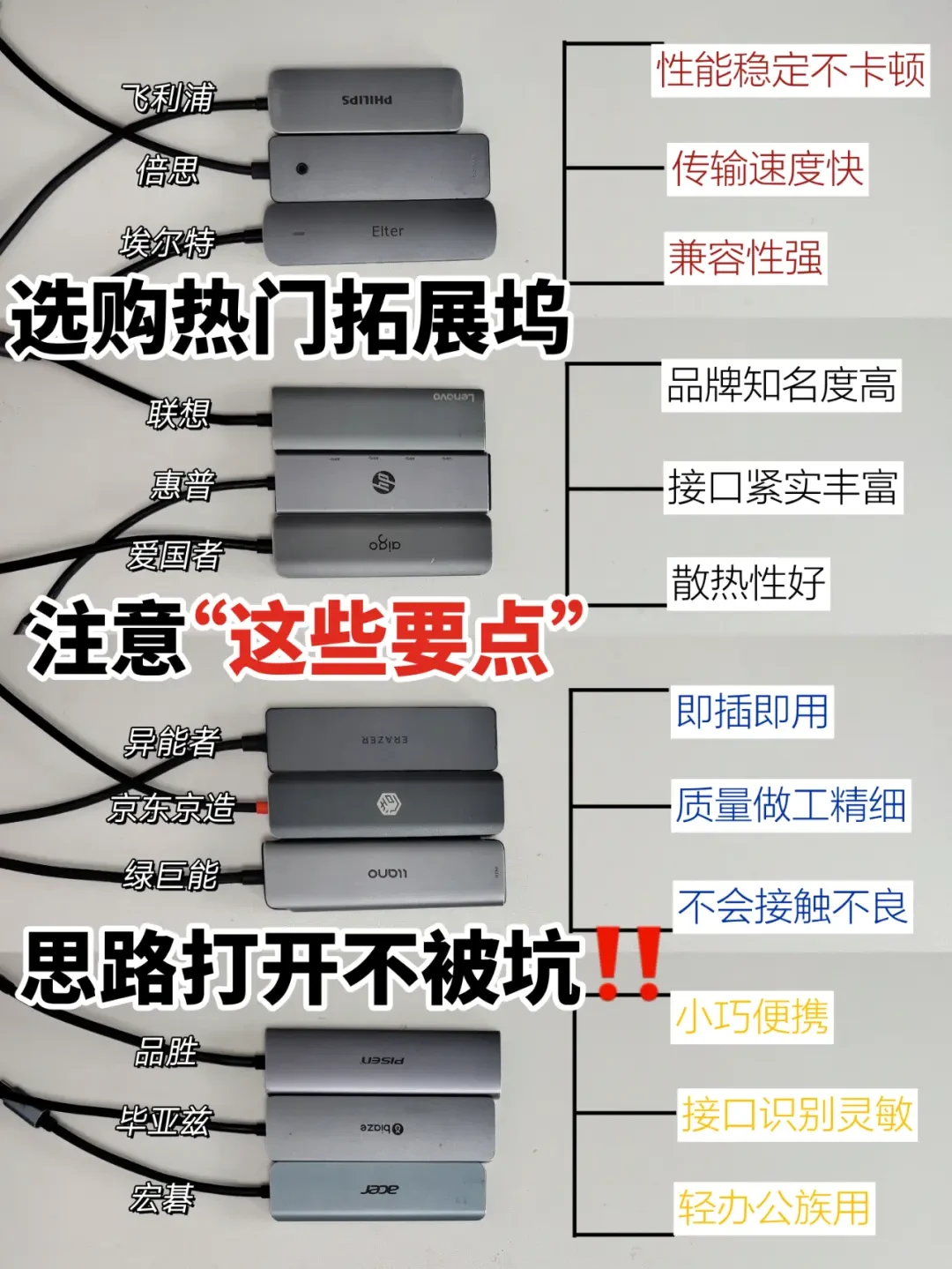 避坑指南：选购拓展坞的终极攻略与热门推荐
