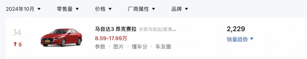 2025款马自达3深度解析:黑化外观与顶级配置全解读
